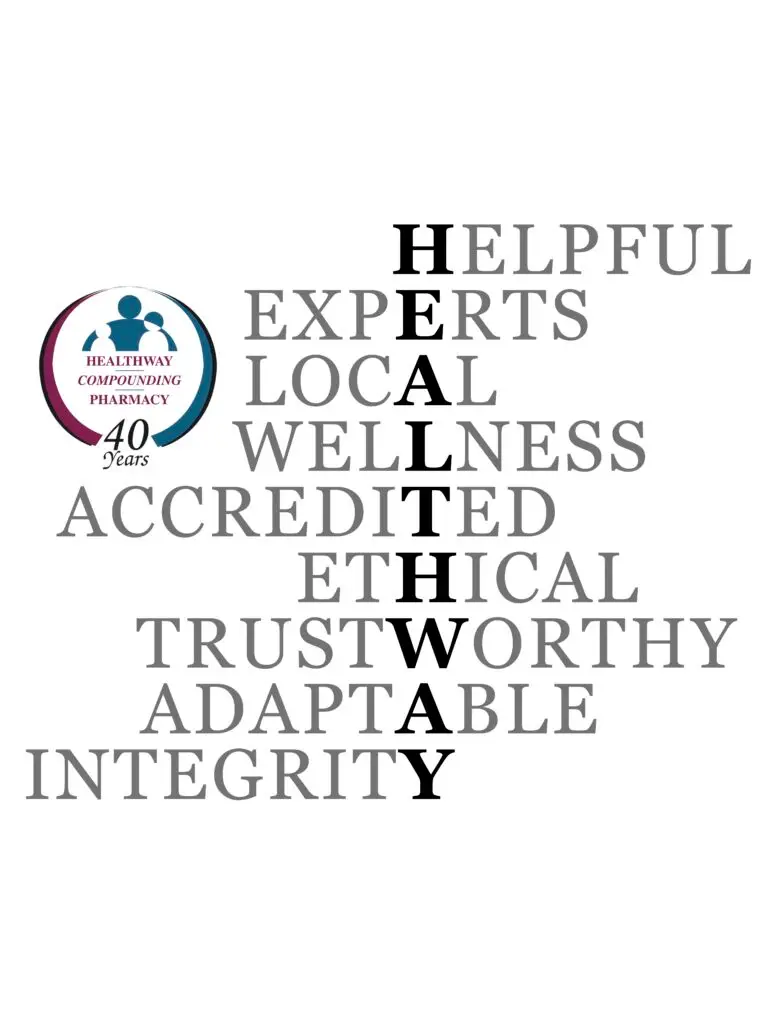 Healthway Culture Poster